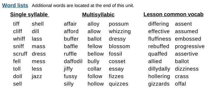 SPELLING SUCCESS 1 Teacher Guide  (1)