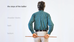 R3   - 1 Spiral Part 1 - Basics and stages of execution. RU