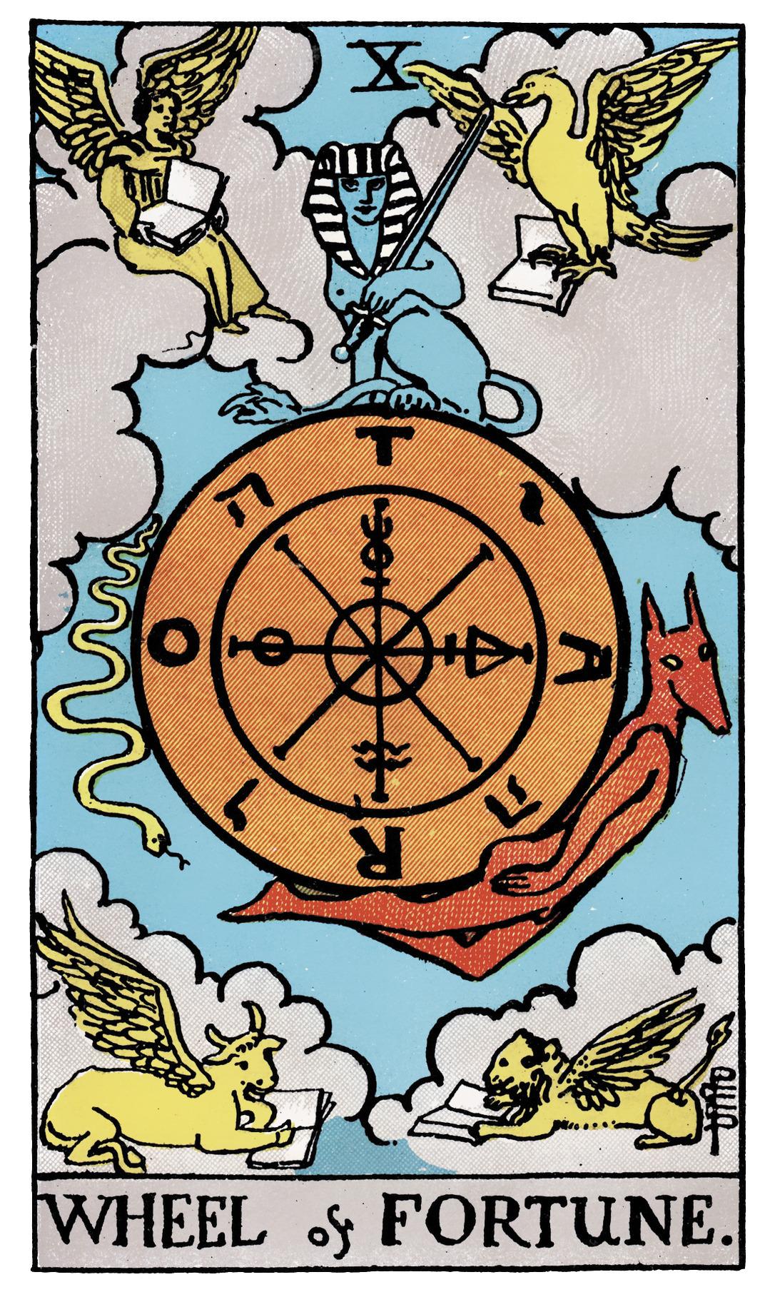 RWS_Tarot_10_Wheel_of_Fortune