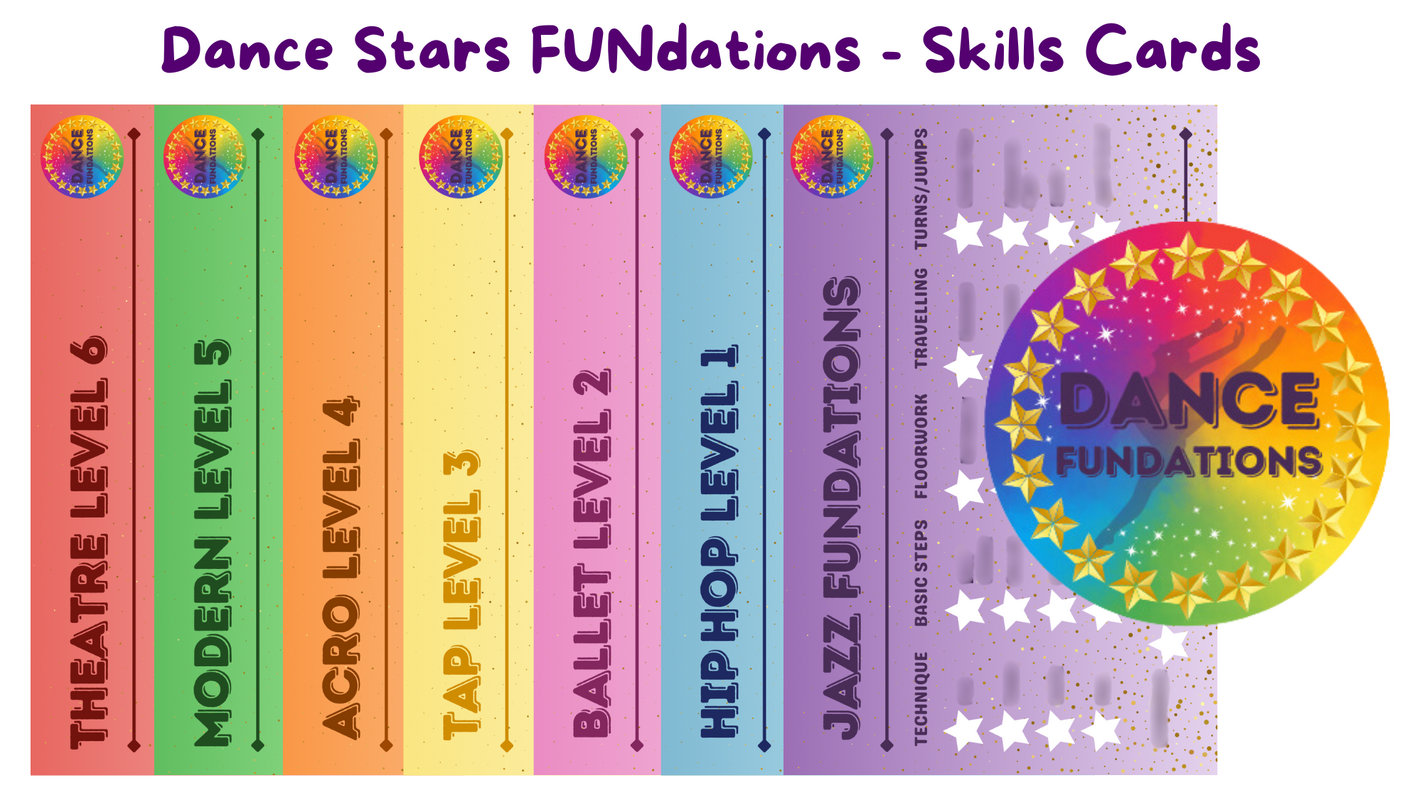 Skills Cards - LDSDF