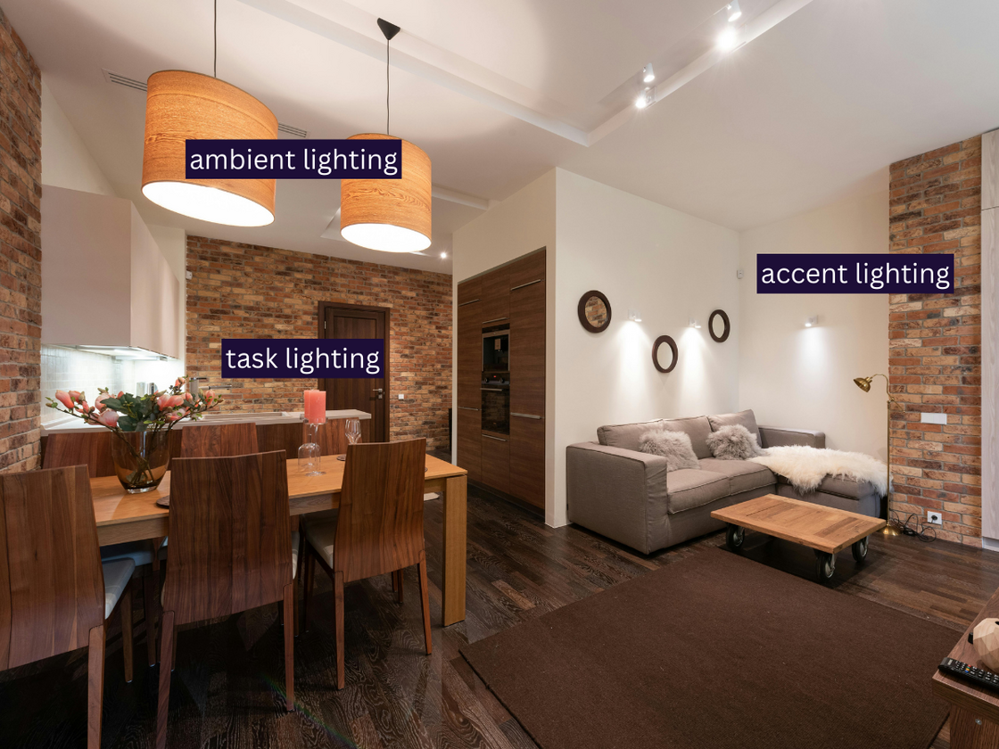 Why every details matter - 1