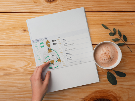 Få dit gratis Human Design chart – indtast din fødselsdata