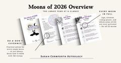 Moons of 2026 At a Glance