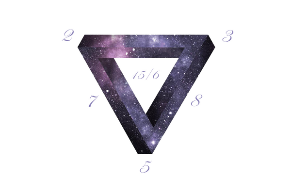 numerologi-billede (1)