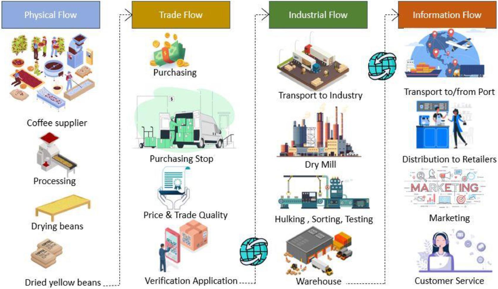 1-s2.0-S2666188825006690-gr10_lrg