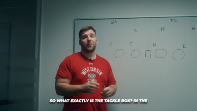 2. What is the tackle box