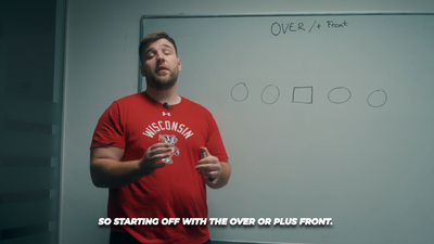 3. Identifying an over front