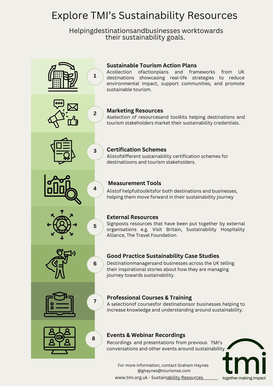 TMI Resources Infographic (21 x 29.7 cm)[2].pdf