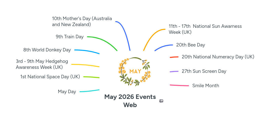 May 2026 Events Web