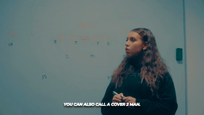 11. Cover 2 man