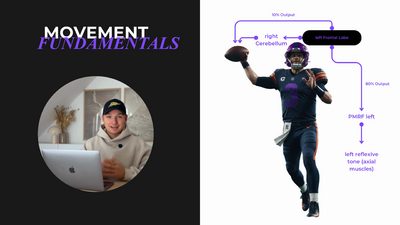 movement_fundamentals_video_7