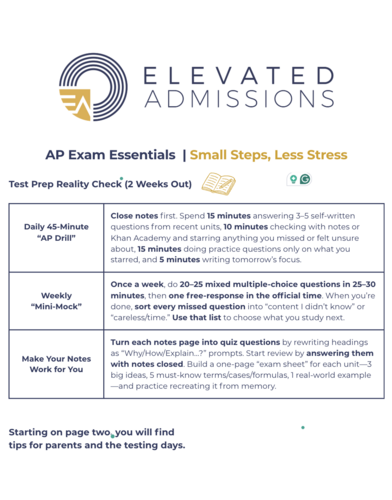 AP Exam Essentials