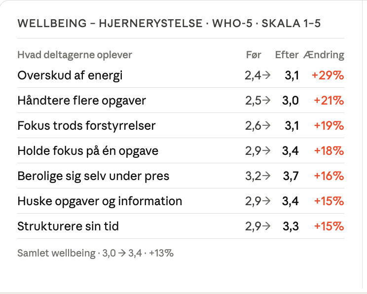 Skærmbillede 2026-04-18 kl. 17.05.30