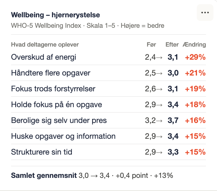 Skærmbillede 2026-04-18 kl. 21.13.49