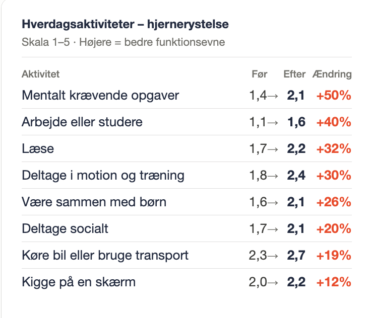 Skærmbillede 2026-04-18 kl. 21.13.42