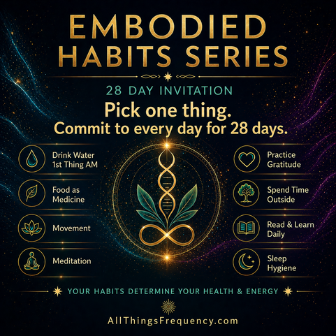 EmbodiedHabits