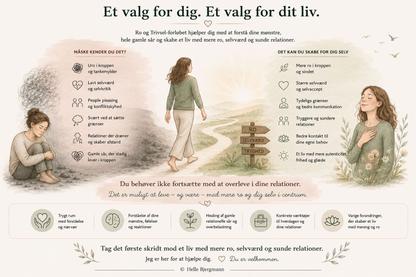 “Illustration af Ro og Trivsel-forløbet med fokus på selvværd, relationer og nervesystem hos psykoterapeut i Skive”