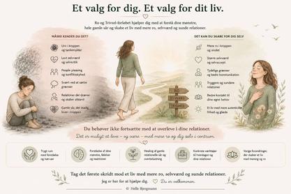“Illustration af Ro og Trivsel-forløbet med fokus på selvværd, relationer og nervesystem hos psykoterapeut i Skive”