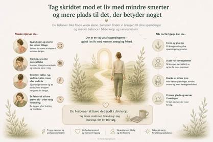 Kæbespændinger-smerter-behandling-skive
