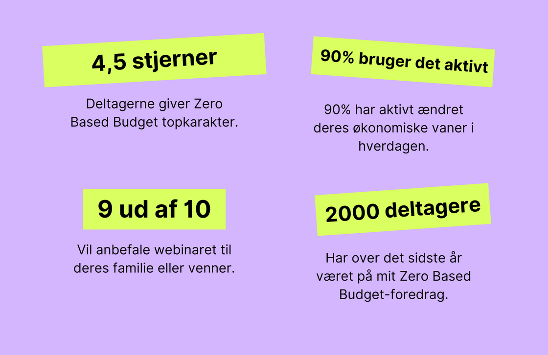 Moneymum - Zero Based Budget-opdateret