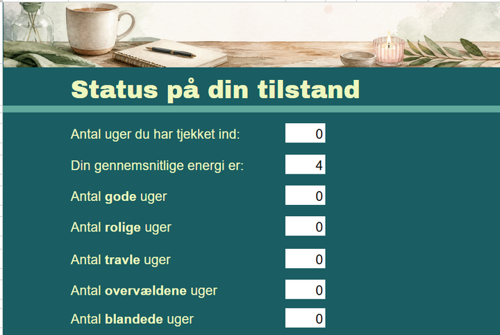ugetjekind
