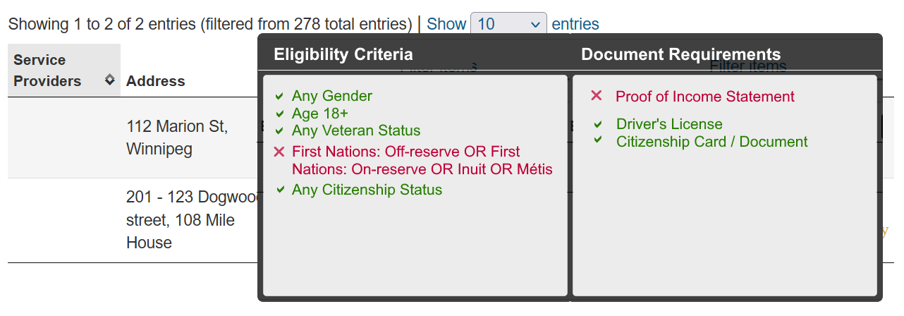 Housing Unit Eligibility Document Match