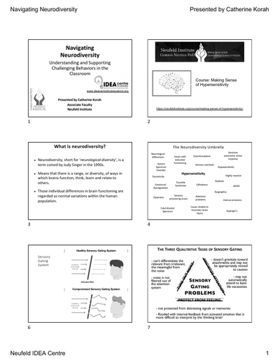Navigating+Neurodiversity_IDEA+Centre-2024-02-28-thumb