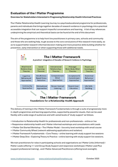 Evaluation-of-the-I-Matter-Programme-October-2025--thumb