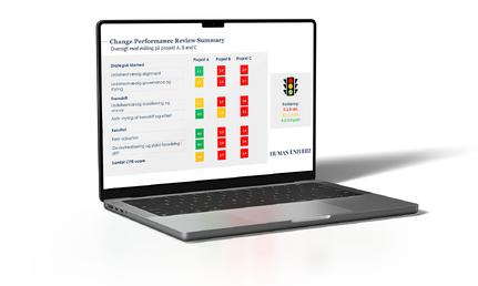 Change Performance Review Summary eksempel