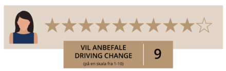 Driving Change rating