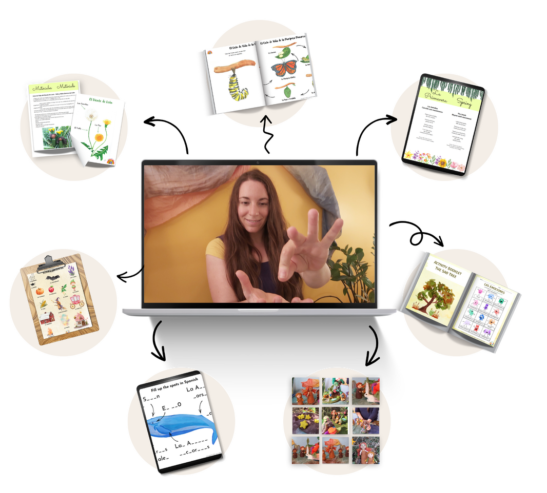 April Circle Time Mock up