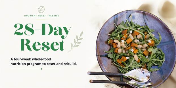Premium 28-Day Reset Nutrition Poster