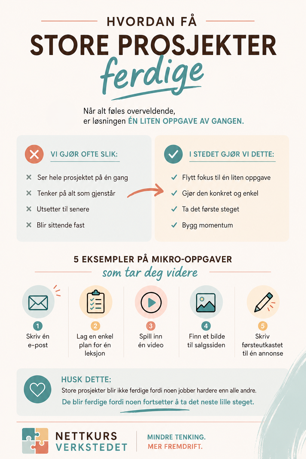 Store prosjekter- få de ferdig INFOGRAFIKK