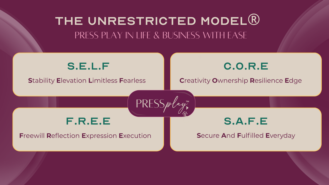 Unrestricted 6 months