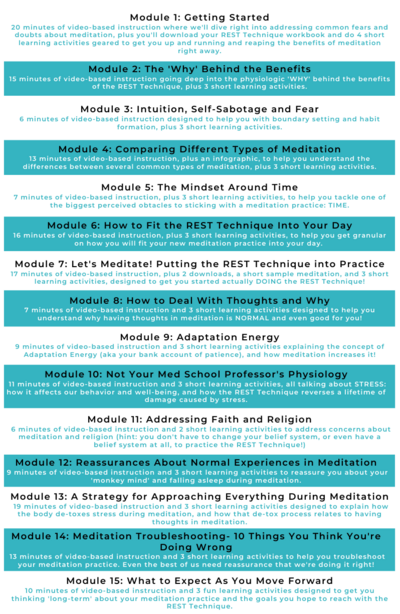 module list