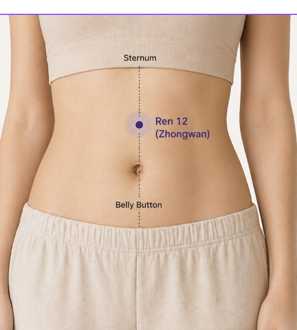 Self-Acupressure for Sleep guide