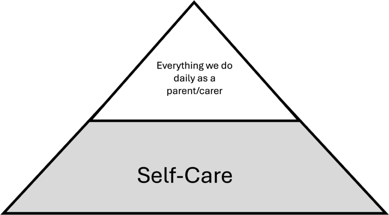 flip the triangle image