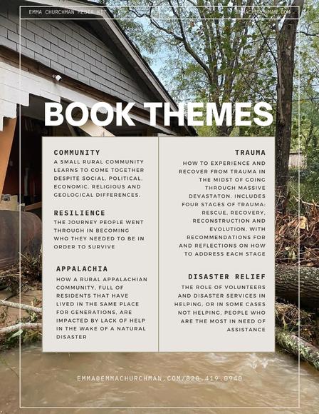 image of book themes