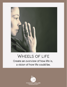 Wheels-of-Life-Overview-GCR1-thumb