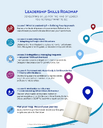Leadership-Skills-Roadmap-LSR-thumb
