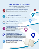 Leadership-Skills-Roadmap-LSR-thumb