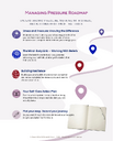 Managing-Pressure-Roadmap-MPR-thumb