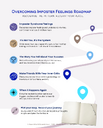Overcoming-Imposter-Syndrome-Feelings-Roadmap-OISR-thumb