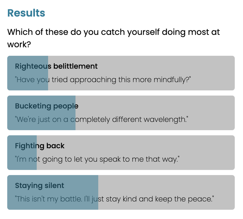 BL00 poll - 4 Ways We Carry Contempt