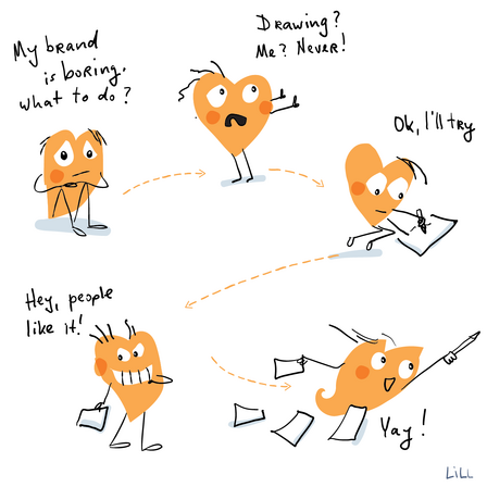 Comic of an orange heart character: My brand is boring, what to do? Drawing? Me? Never! Ok, I'll try — Hey, people like it! Yay!