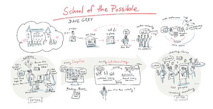 Dave Gray storyboard