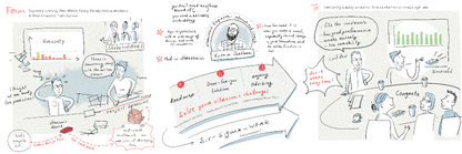 Husain Shekhani business storyboard: from mysterious mistakes to devices that work every single time