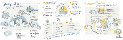 Michael Fox's Big Picture drawing