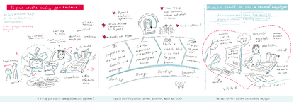 Suzanne Harrison's Big Picture drawing