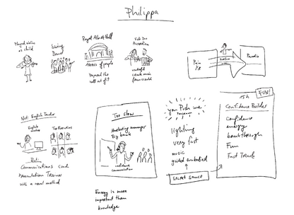 Philippa Skillman's Big Picture drawing